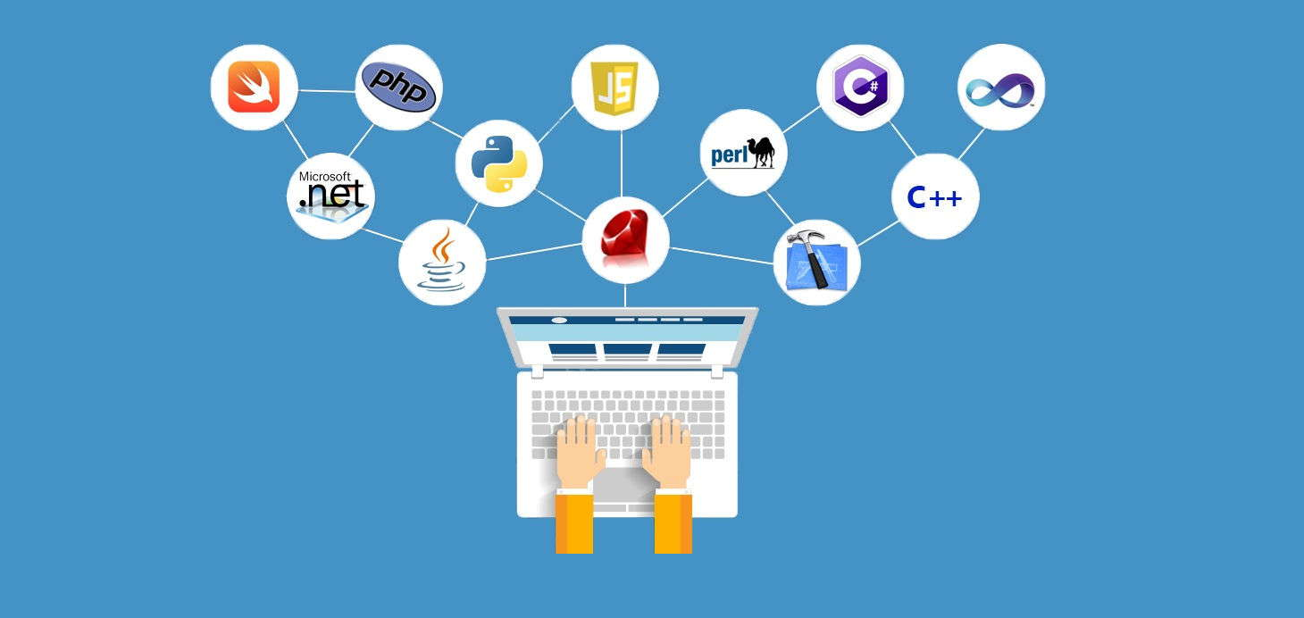 IT Projects Rajkot Background